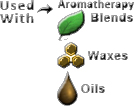 used with